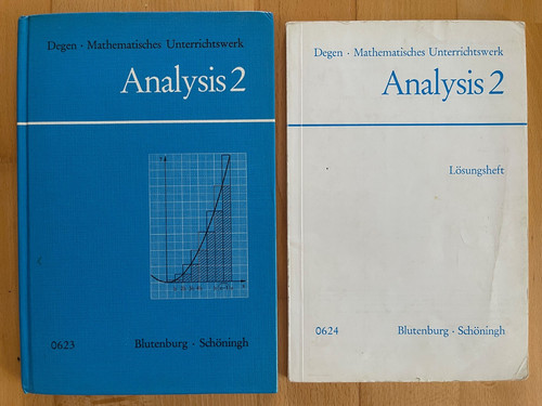 Analysis für den - 2,